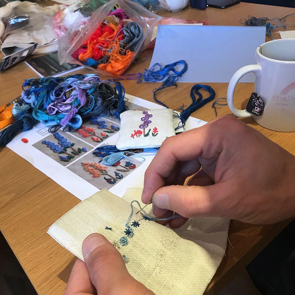 A day in the life of the Fine Work Hub