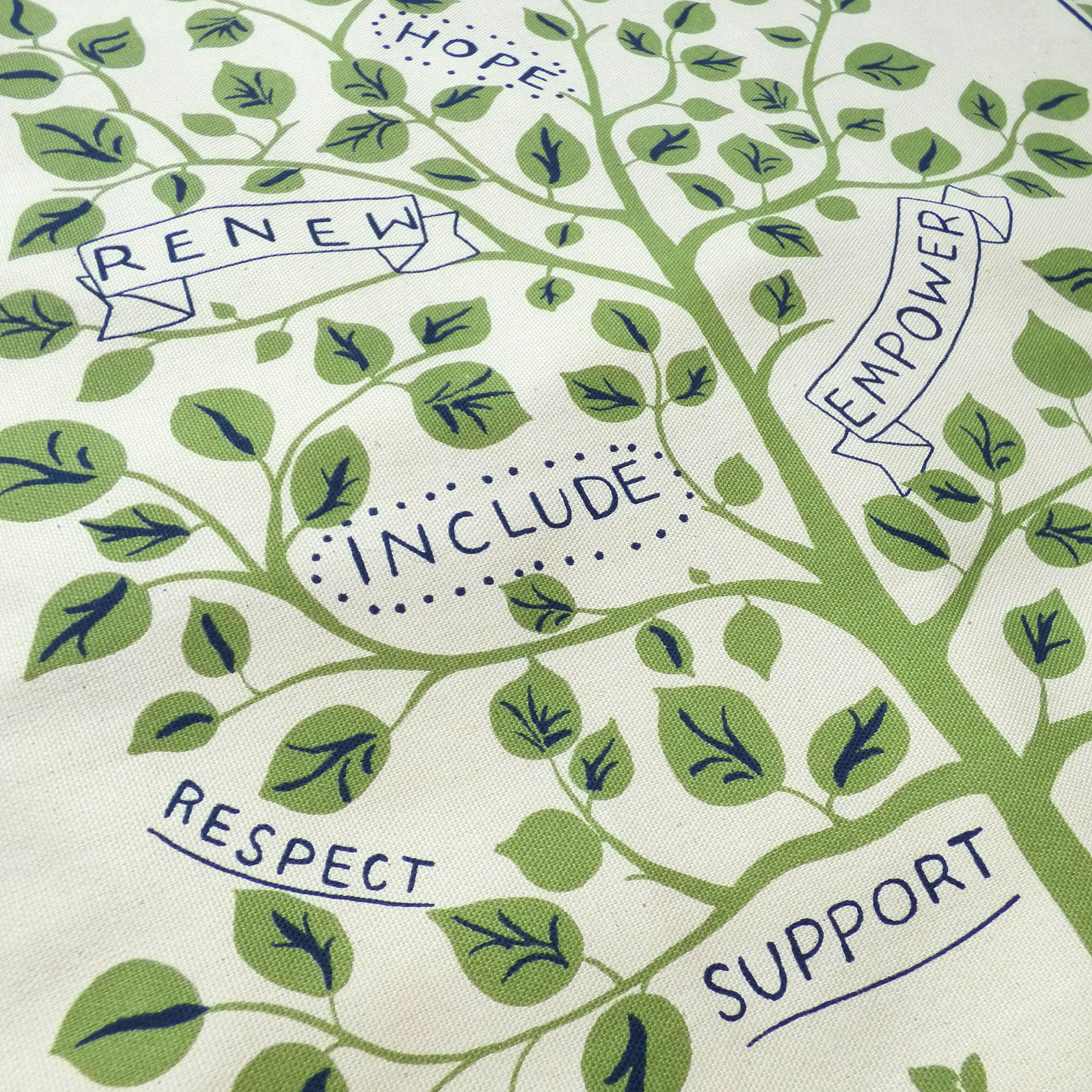 JoyofPrint-Tea-Towel-Tree-Words-Details-min.jpg